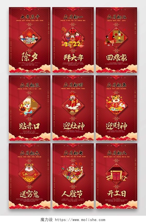 红色喜庆2022新年大年初一初二初六初八习俗海报春节习俗